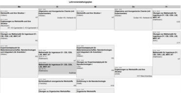 Zur Seite: Stundenplan